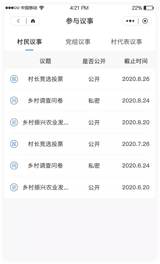 村民参与乡村议事
