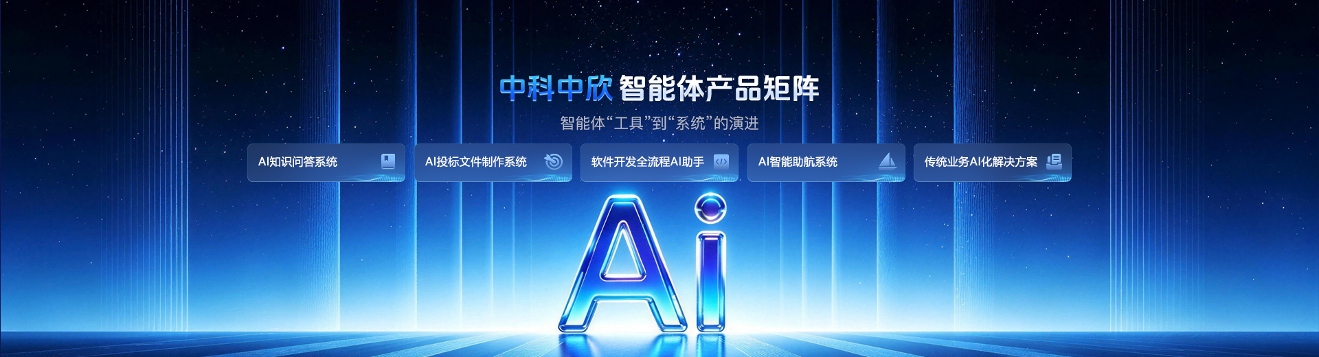 智能体产品矩阵